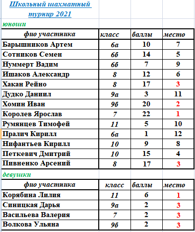 Без имени1.png
